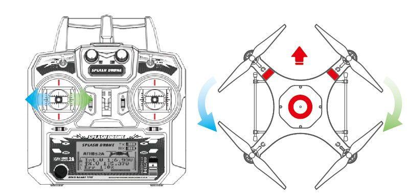 5, The Pitch (Right) Joystick, push Up and pull down control Splash Drone forward and backward tilt, push left and right control Splash Drone horizontal tilt.