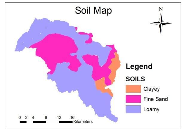 Soil texture in the watershed is another factor affecting the conversion of rainfall into runoff.