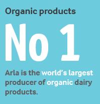 Sustainable Dairy Production Farm Quality Program Arlagården in place in all seven owner countries