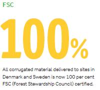g. used for animal feed or biogas) Packaging: 100% recyclable in 2016 (work with key stakeholders to
