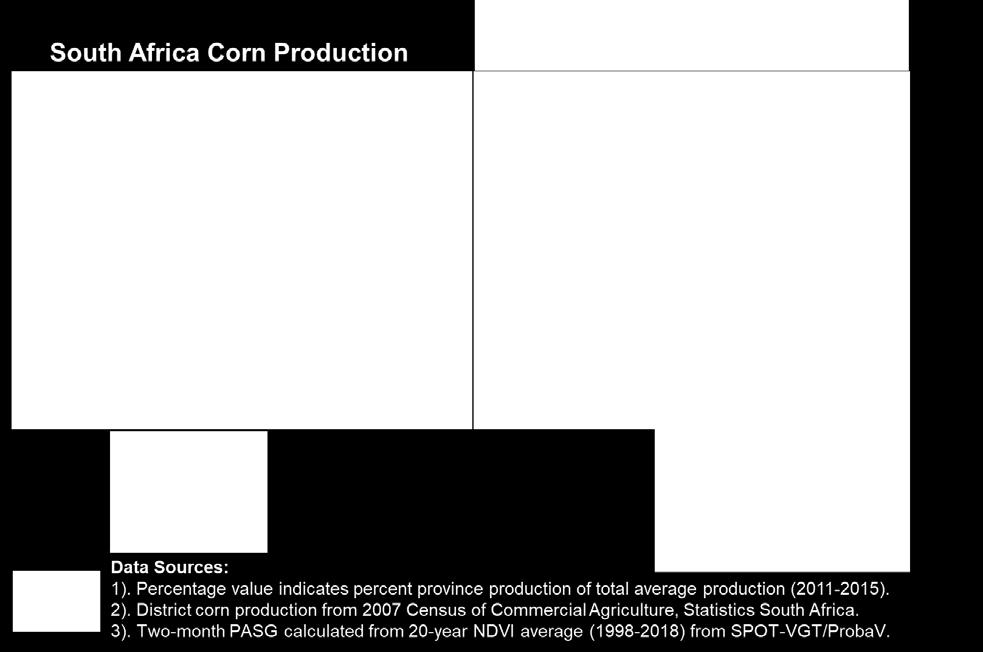 The USDA forecast includes output from both the developing and commercial sectors, with the commercial sector accounting for approximately 95 percent of the total crop. Area is estimated at 2.