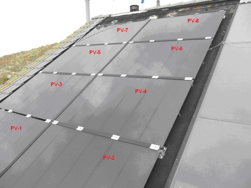 3. Set-up of PV-MIPS systems Section 3.1 shows the set-up of the HV CIS modules with the 3-phases IWES/Steca inverter on the roof of dwelling A, and Section 2.