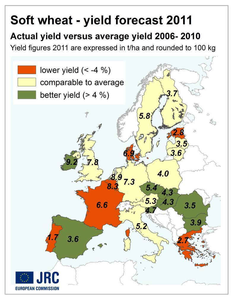 EU27 Soft wheat yield as of 25 October 2011 EU27 5.55 5.54 5.54-0.1 +0.0 AT 5.04 5.28 5.10 +4.7 +3.4 BE 9.35 8.27 8.68-11.5-4.6 BG 3.74 3.87 3.34 +3.5 +15.8 CZ 4.99 5.41 5.09 +8.3 +6.3 DE 7.24 7.26 7.