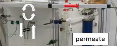 WP3 ABE Fermentation/Recovery Design and operate an innovative bioreactor system for ABE