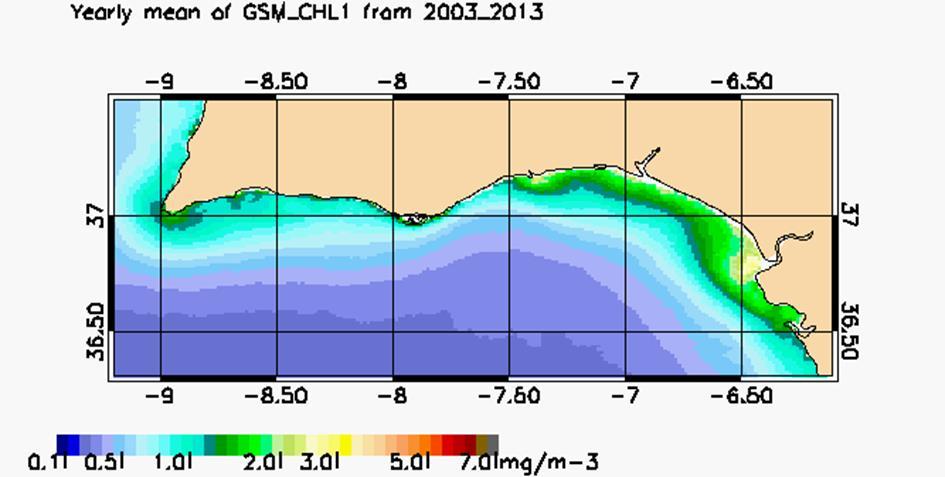 Parameters used: Chlorophyll-a GSM_CHL1 SST-ODYSSEA Waves CERSAT Potential Habitat