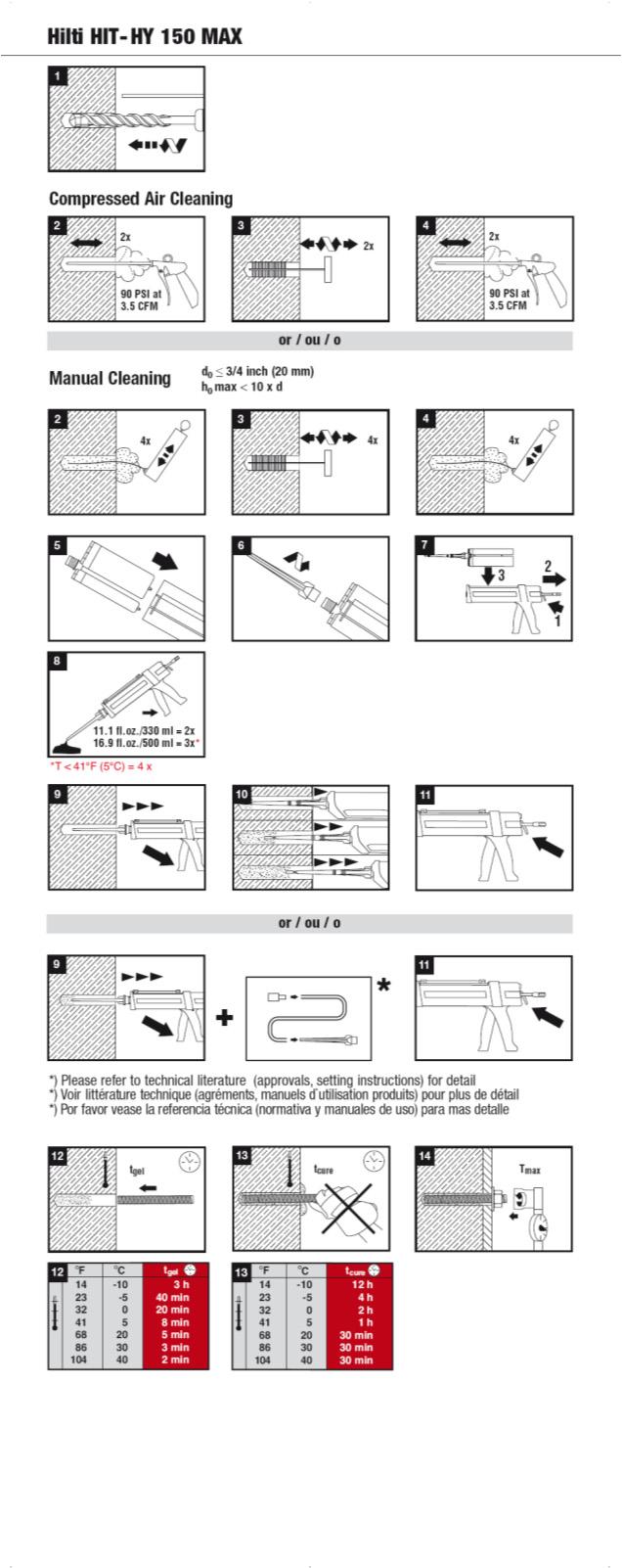 INSTRUCTIONS FOR USE (IFU) AS