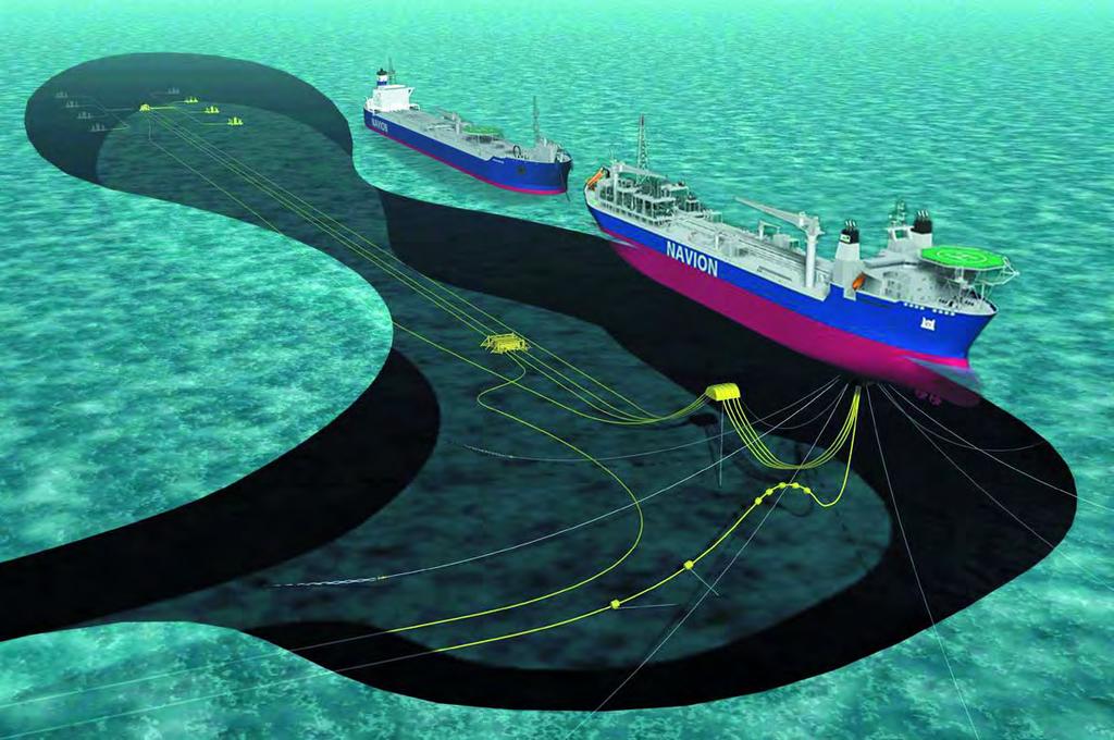 Joint Operations Manual Must take into account interactions between two vessels and the specifics of the subsea field.