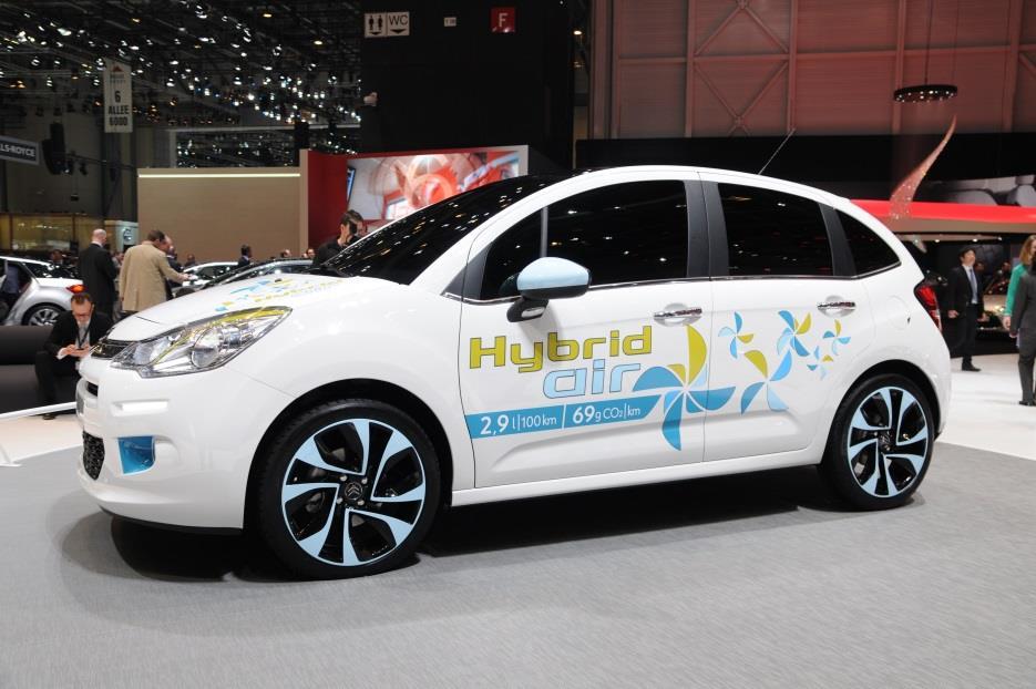 Possible Solution: Hybrids Gasoline + Air Air Hybrid Air + Gasoline η: +50% η: +33% Advantages No batteries = Reduction of contamination; No batteries = Reduction of initial