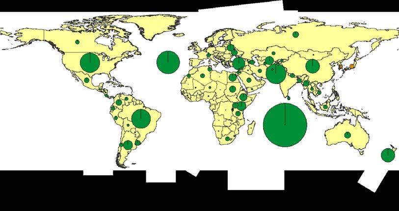 India Brazil USA Herd size change 1996-2014: 2.0 1.