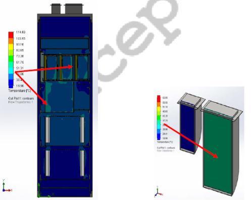 Assess forced cooling air fan requirement to maintain internal temperature of cabinet at less than 5 deg C 2.