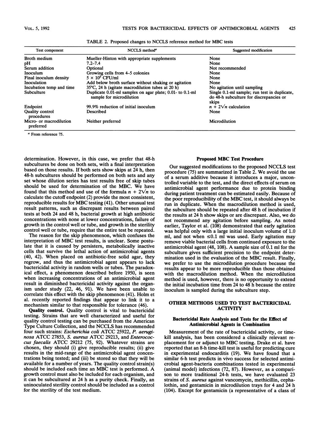 VOL. 5, 1992 TESTS FOR BACTERICIDAL EFFECTS OF ANTIMICROBIAL AGENTS 425 TABLE 2.