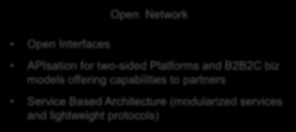 architectures (Cloud native technology) Virtualization & Softwarization as the base for 5G