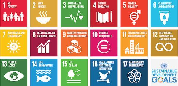 Agenda 2030 for Sustainable Development United Nations Sustainable