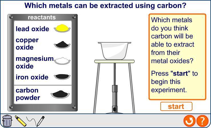 Metal oxides and carbon
