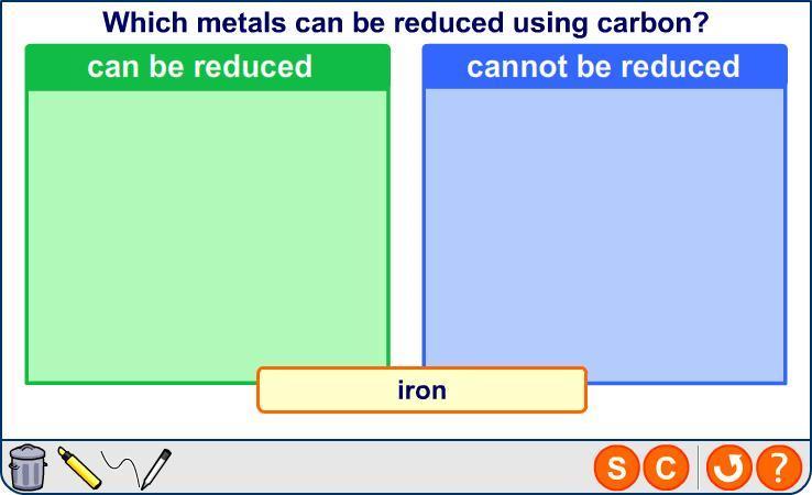 Reducing metals with carbon