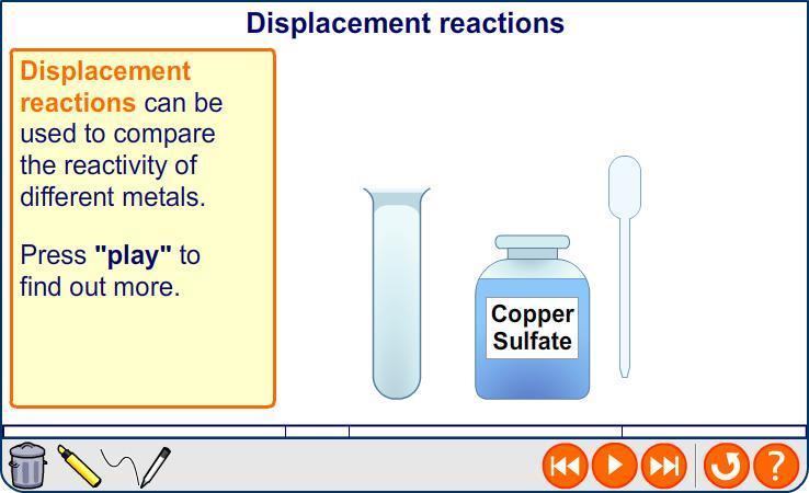 Displacement reactions 7