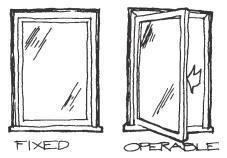 The opening part of operable windows is often referred to as a sash or vent The window frames can be