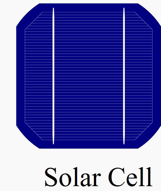 Solar Photovoltaics Single