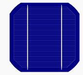 Solar Photovoltaics Single solar