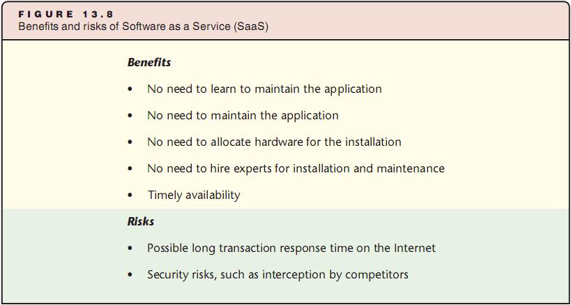 Software as a Service (continued)