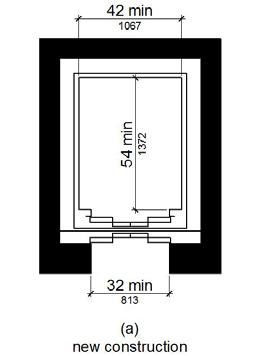 vided that car doors provide a clear opening 36 inches (914 mm) wide minimum. 2. Reserved. 11B-408.4.2 Floor surfaces. Floor surfaces in elevator cars shall comply with Sections 11B-302 and 11B-303.