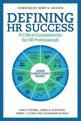 Self-Development Small Business Economics & Politics Industries Global Business Concepts & Trends Take-Aways The Society for Human Resources Management (SHRM) Competency Model lists nine competencies