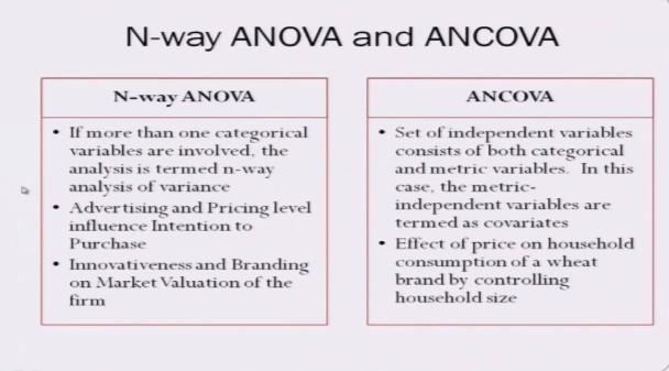 (Refer Slide Time: 01:40) Dr. Shashi Shekhar Mishra: Where we have discussed what is n-way ANOVA and what is ANCOVA.