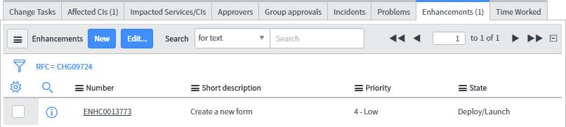 Shows full Change Request form with all fields. Auto-populates short description, description, configuration item, assignment group from current record. Default planned start and end dates are empty.