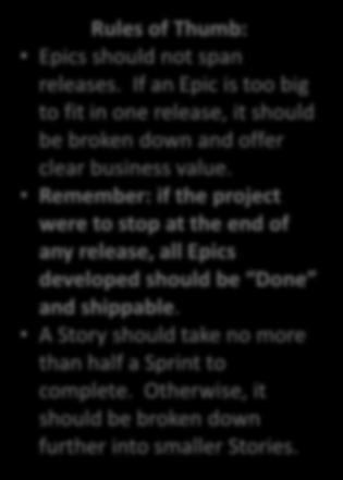 Epics and Stories are implemented according to their priority. Story Epic Story Rules of Thumb: Epics should not span releases.