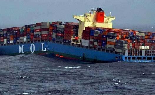 1.5 Economic Importance of Fracture 8100TEU containership sinking, June 17, 2013 Due to Buckling of