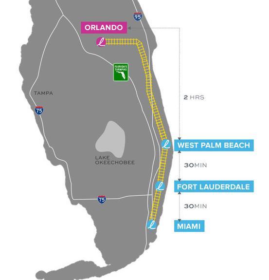 Passenger Rail Projects All Aboard Florida