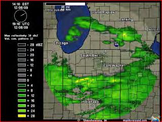Other states are also available Michigan NEXRAD