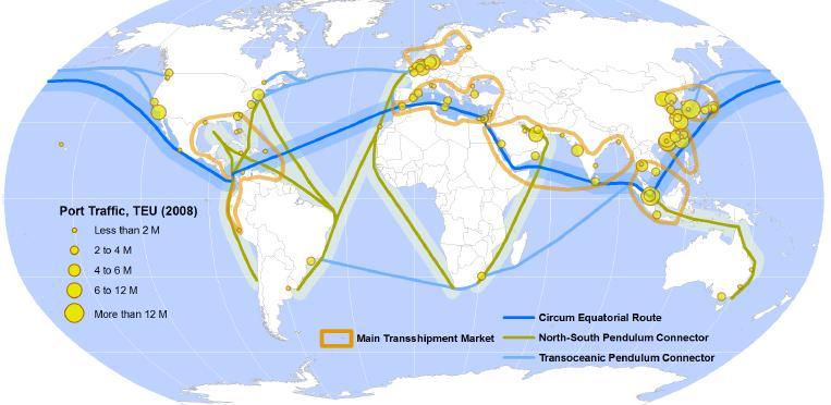 Emerging Global Container Transport System Source: International Transport Forum (ITF):