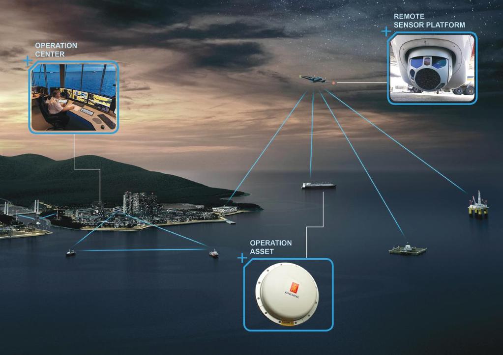 CONNECT, COMMUNICATE, EXCEL Maritime Broadband Radio (MBR) connects operational assets and teams like never before.