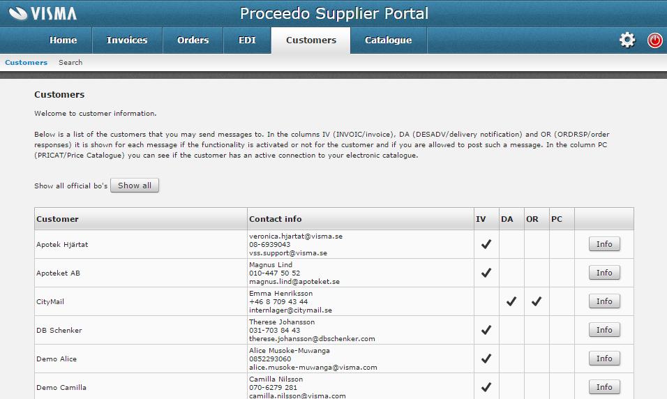 EDI settings 9 Page 13 of 13 You can see which ID's that identify you as a supplier by choosing EDI >> EDI settings.