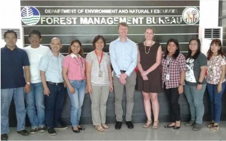 Climate Fellows Program Costa Rica Zambia Philippines Randy Hamilton