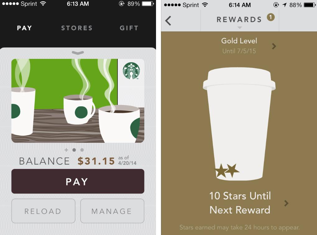 Omni-channel best-in-class: Starbucks Customers have option of checking and reloading Starbucks card balance on phone, website