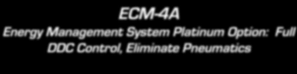 ECM-4A Energy