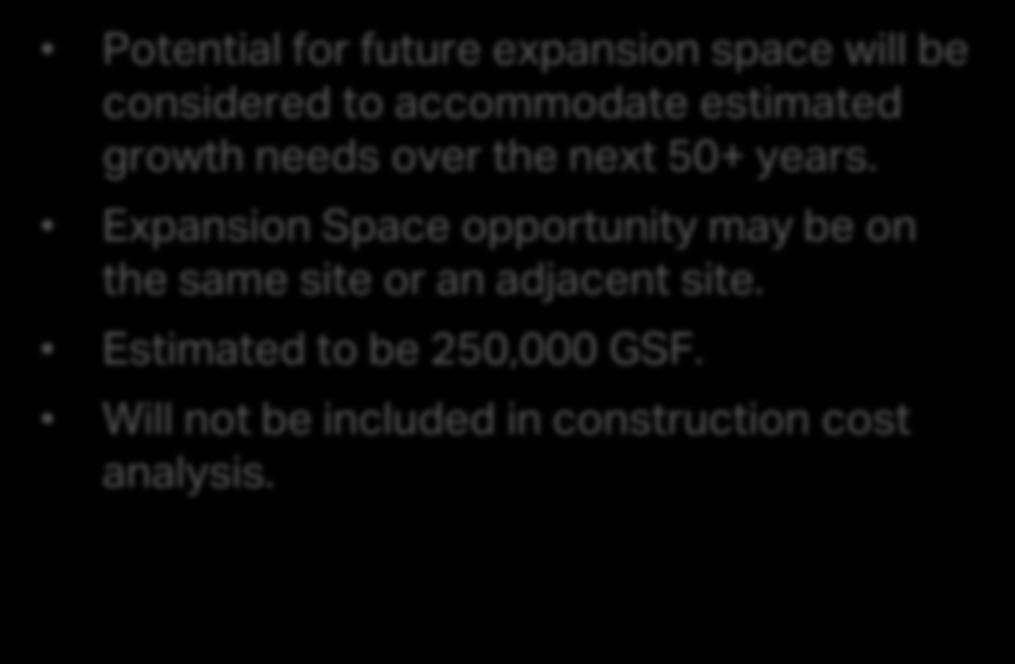 Future Expansion Space Assumptions Applied to All Sites to Maintain Consistency and Continuity Potential for future