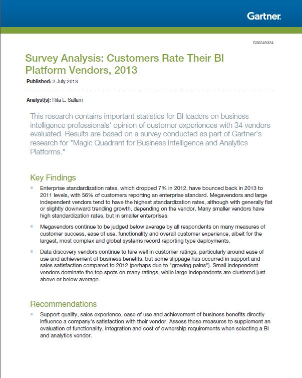Gartner BI Platform Vendors Survey, July 2013 IBI