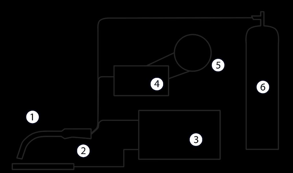 Schematic/ Circuit Diagram of MIG Welding GMAW Circuit Diagram: (1) Welding torch, (2) Workpiece, (3) Power source, (4)