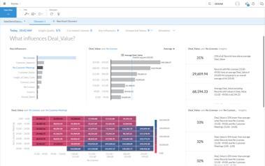 SAP Analytics Cloud Core workflow Smart Assist Recent innovations Smart Discovery Smart Discovery - Simulation Smart Insights Understand the main business drivers behind your core KPIs, such as