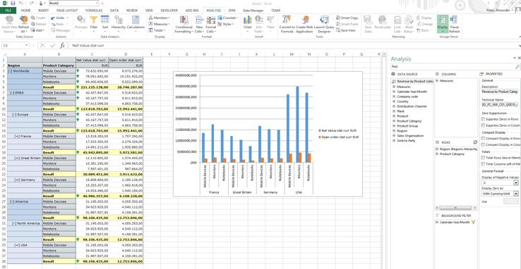 Business user flexibility in Analysis for Office 1. Financial Analyst or business user uses Analysis for Office to author a new document, optionally adding complex Excel formulas and macros 2.