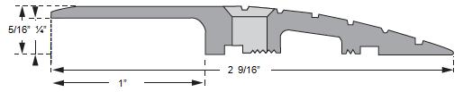 2 CUTTING THE PERIMETERS Use a Bullet cutter to ease the process: Bullet Tools Cutter ITEM # GF91-0026 3.