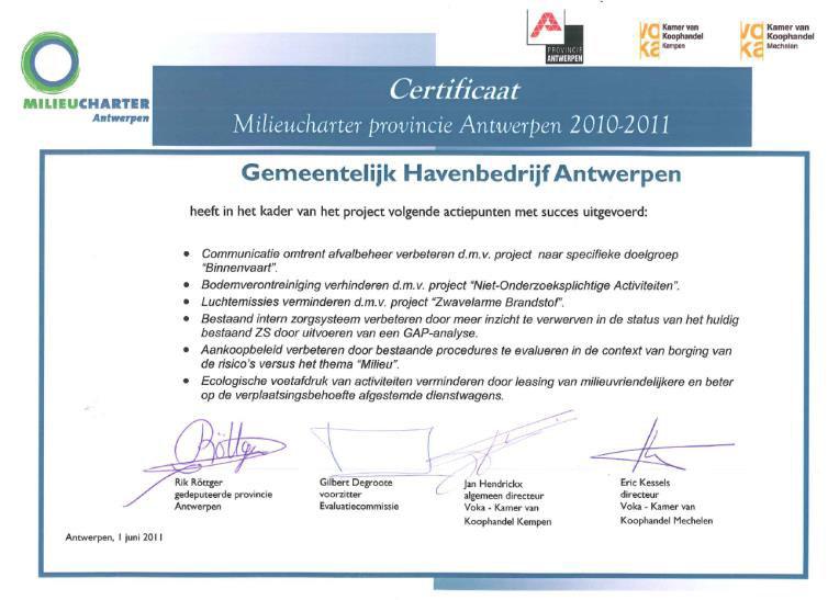 CSR integration within the Antwerp Port