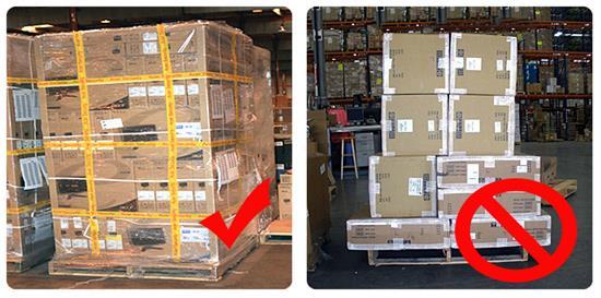 e. Create a Master Label and stick on each pallet that including shipment ID. Please note: Boxes from the same shipment ID require be stacked in the same pallet. f. The way to palletize your shipments: 6.