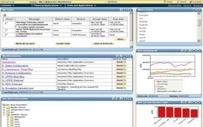 spreadsheets with one number demand management - Collaborate with all constituents Improve your forecast accuracy Use