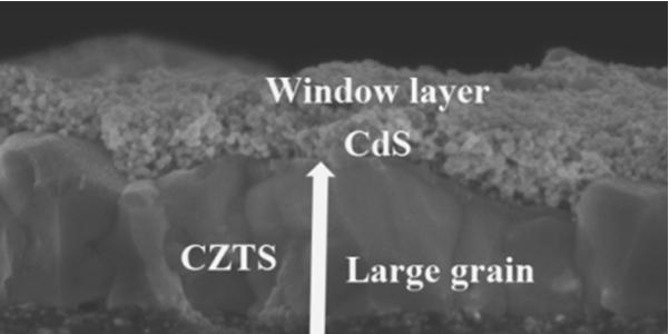 Figure S3 Typical HRTEM image of CZTS nanocrystals.