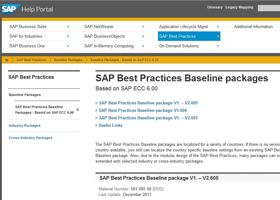 Slide 4 How can I find the detailed documentation that exists on SAP Business Best Practices?