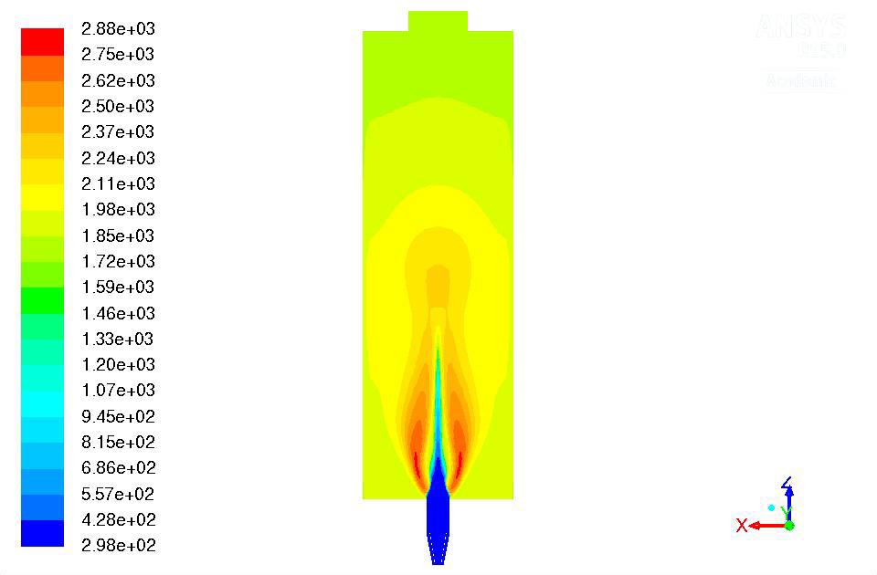Figure 49: 75% CH 4-25% C 2H 6 temperature contour.